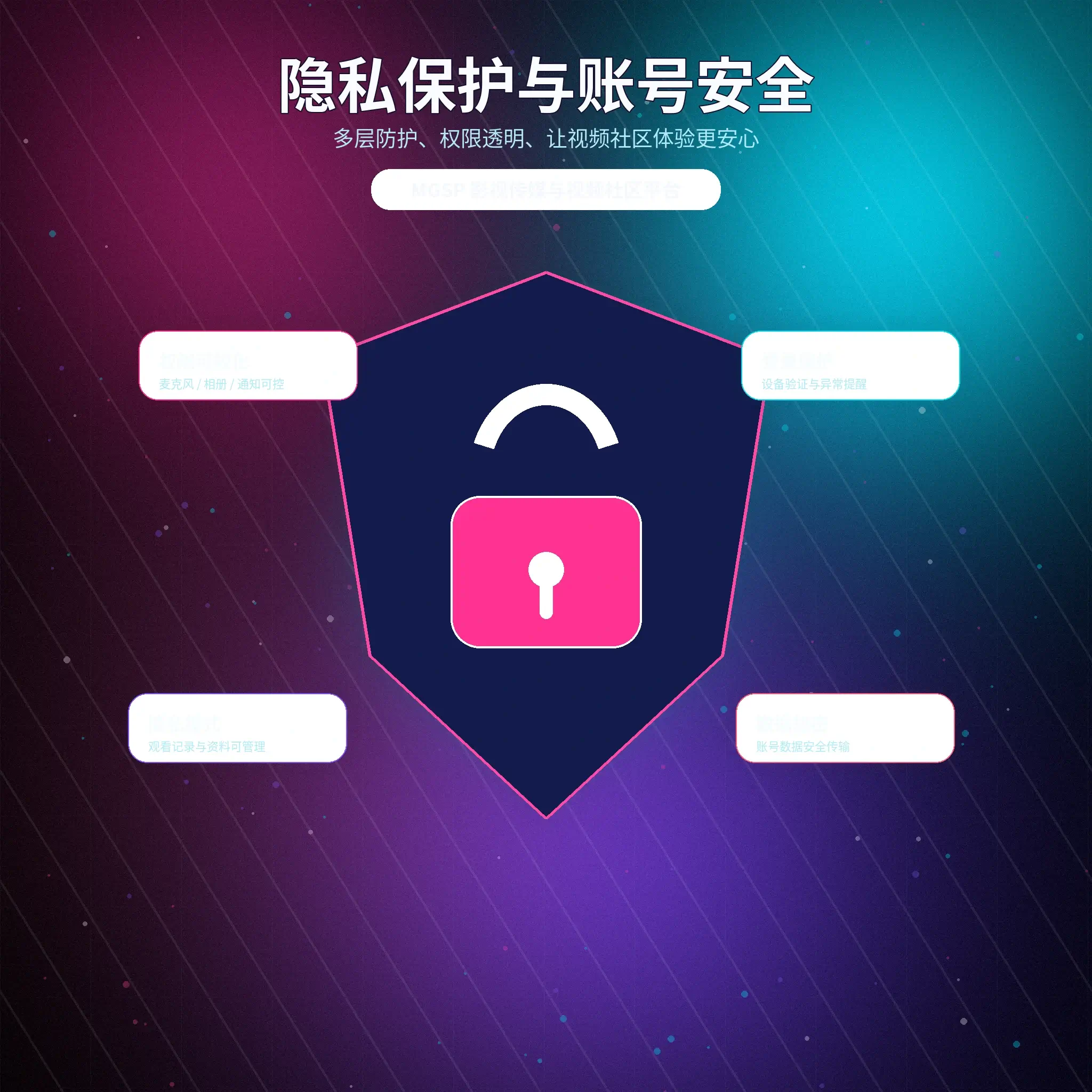 蘑菇视频个人资料可见范围与隐私保护